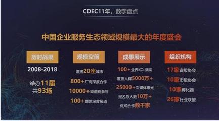 2019中國數字智能生態大會廣州站引爆南方市場，深圳、成都蓄勢待發，深圳互聯網信息服務迎發展新機遇