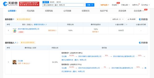 騰訊成立云智服公司，注冊資本5000萬，深耕深圳互聯網信息服務